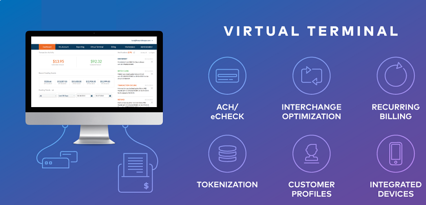 Virtual-Terminal